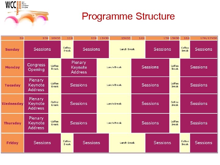 Programme Structure 
