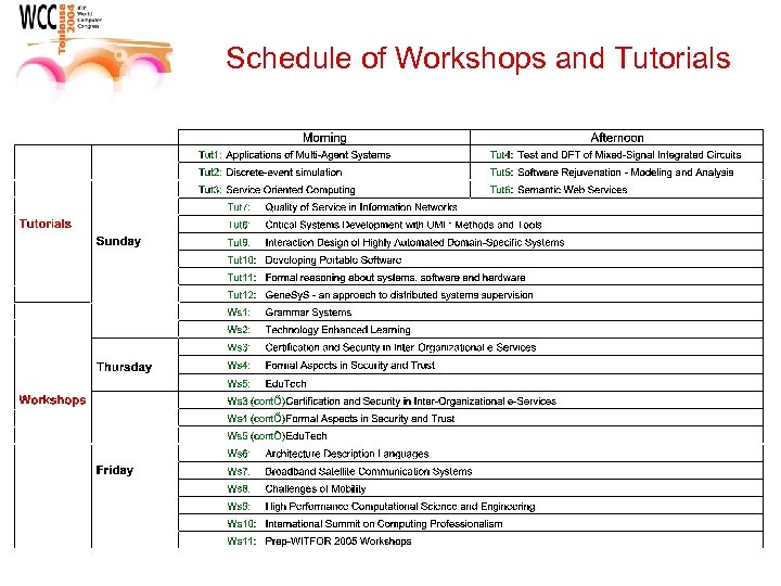 Schedule of Workshops and Tutorials 