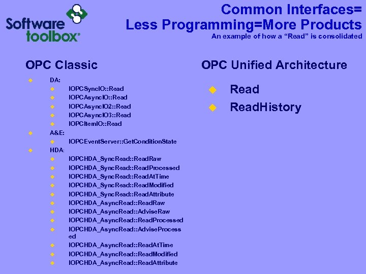 Common Interfaces= Less Programming=More Products An example of how a “Read” is consolidated OPC