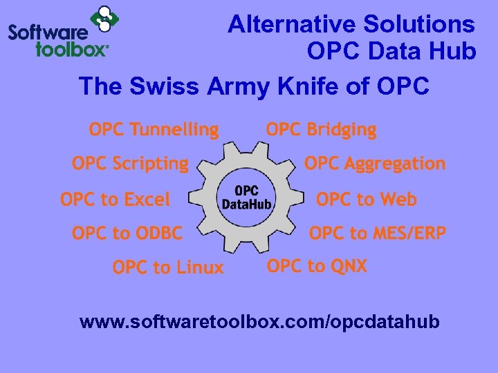 Alternative Solutions OPC Data Hub The Swiss Army Knife of OPC www. softwaretoolbox. com/opcdatahub