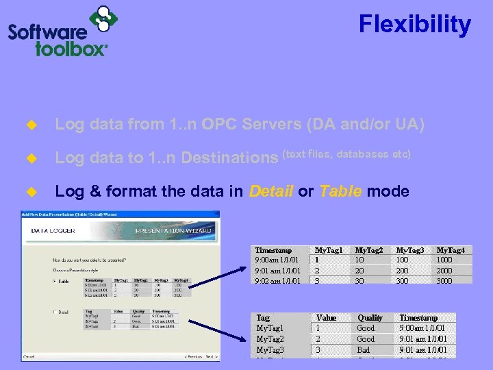 Flexibility u Log data from 1. . n OPC Servers (DA and/or UA) u