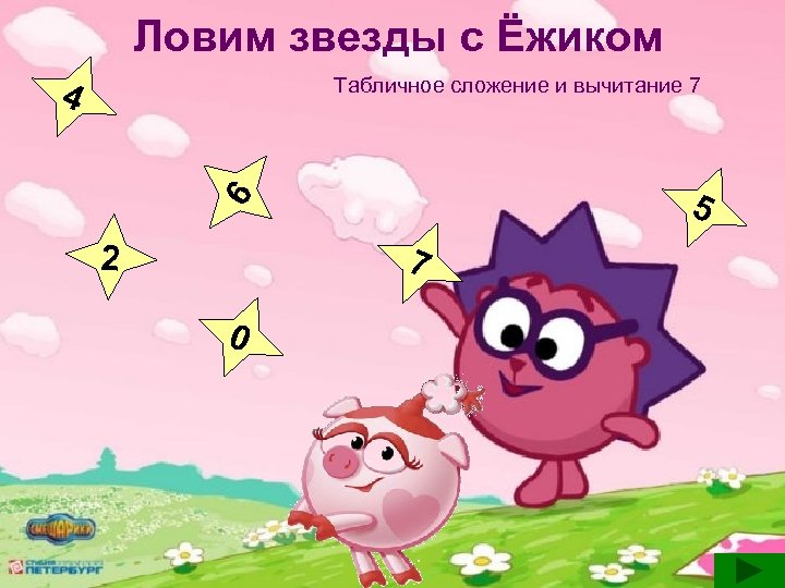 Ловим звезды с Ёжиком Табличное сложение и вычитание 7 5 6 4 2 7