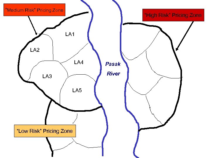 “Medium Risk” Pricing Zone “High Risk” Pricing Zone LA 1 LA 2 LA 4