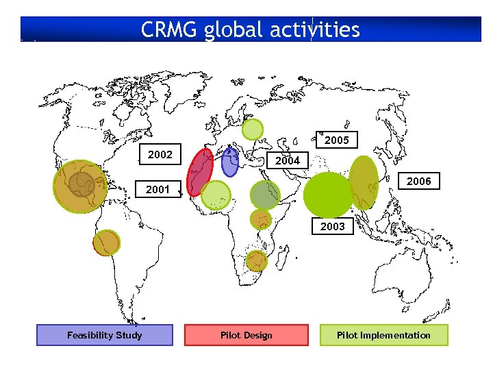 CRMG global activities 2005 2002 2004 2006 2001 2003 Feasibility Study Pilot Design Pilot