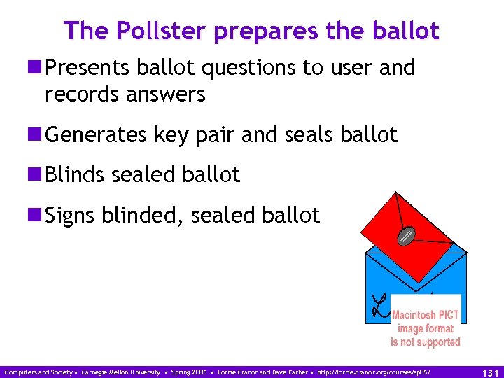 The Pollster prepares the ballot n Presents ballot questions to user and records answers