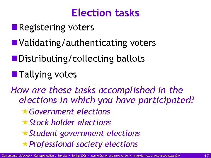 Election tasks n Registering voters n Validating/authenticating voters n Distributing/collecting ballots n Tallying votes