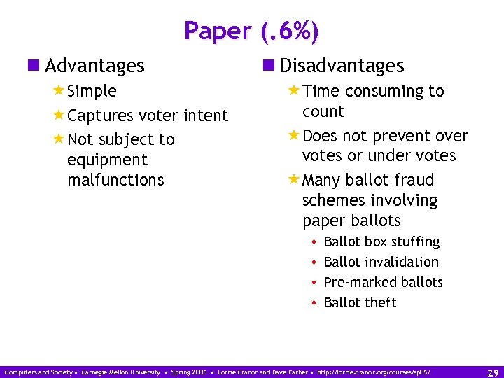 Paper (. 6%) n Advantages «Simple «Captures voter intent «Not subject to equipment malfunctions