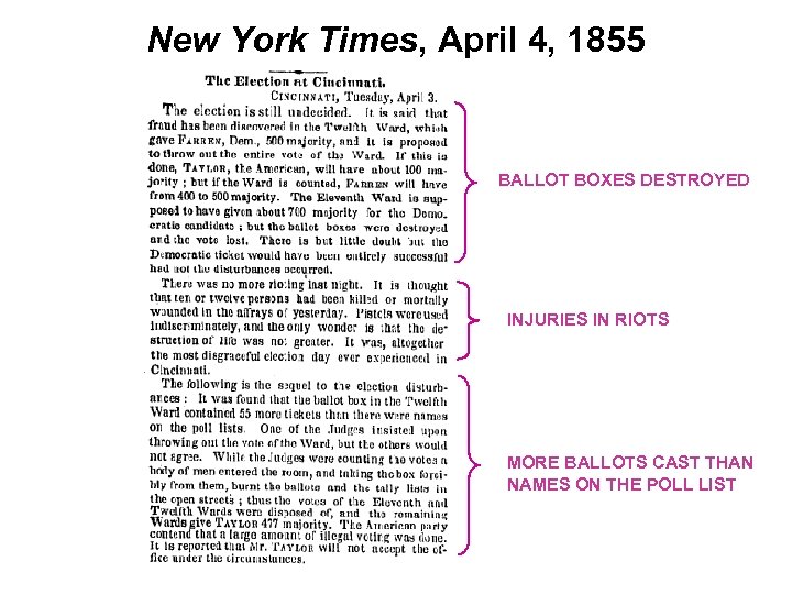New York Times, April 4, 1855 BALLOT BOXES DESTROYED INJURIES IN RIOTS MORE BALLOTS