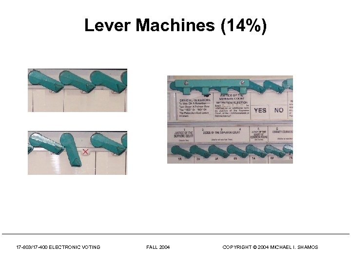 Lever Machines (14%) 17 -803/17 -400 ELECTRONIC VOTING FALL 2004 COPYRIGHT © 2004 MICHAEL