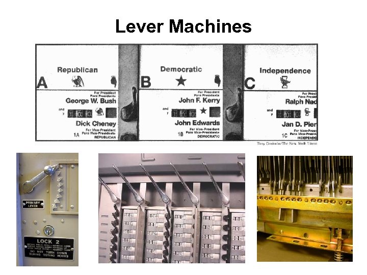 Lever Machines 