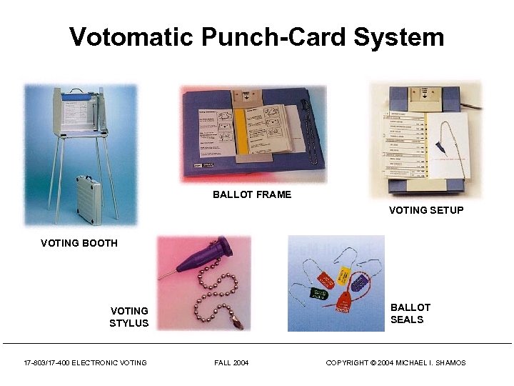 Votomatic Punch-Card System BALLOT FRAME VOTING SETUP VOTING BOOTH VOTING STYLUS BALLOT SEALS 17