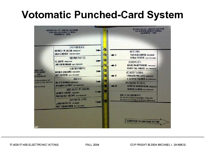 Votomatic Punched-Card System 17 -803/17 -400 ELECTRONIC VOTING FALL 2004 COPYRIGHT © 2004 MICHAEL