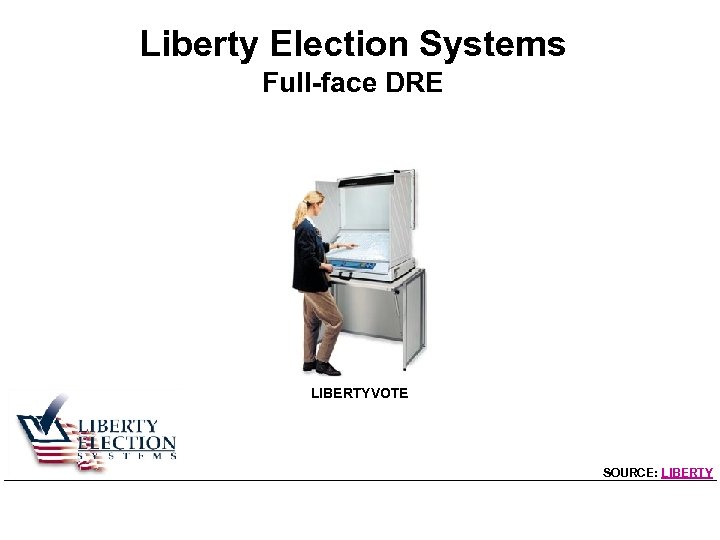 Liberty Election Systems Full-face DRE LIBERTYVOTE SOURCE: LIBERTY 