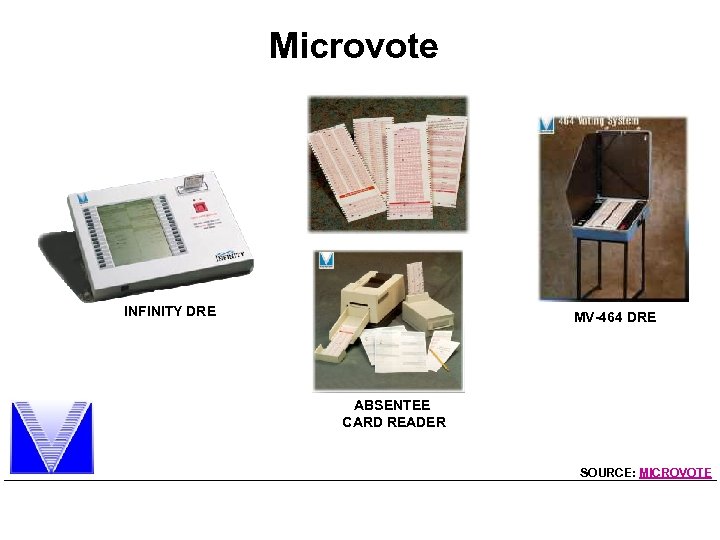 Microvote INFINITY DRE MV-464 DRE ABSENTEE CARD READER SOURCE: MICROVOTE 