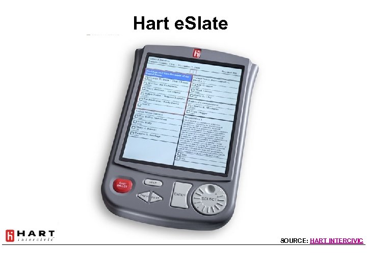 Hart e. Slate SOURCE: HART INTERCIVIC 