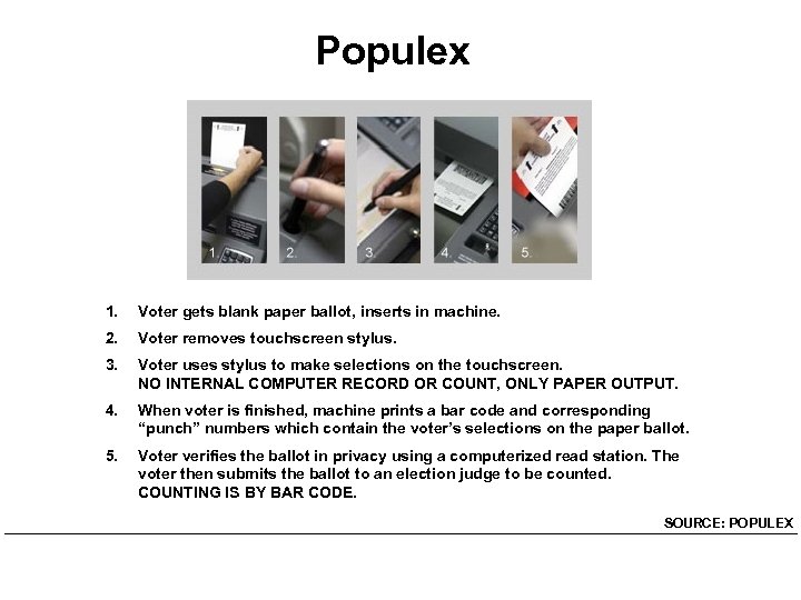 Populex 1. Voter gets blank paper ballot, inserts in machine. 2. Voter removes touchscreen