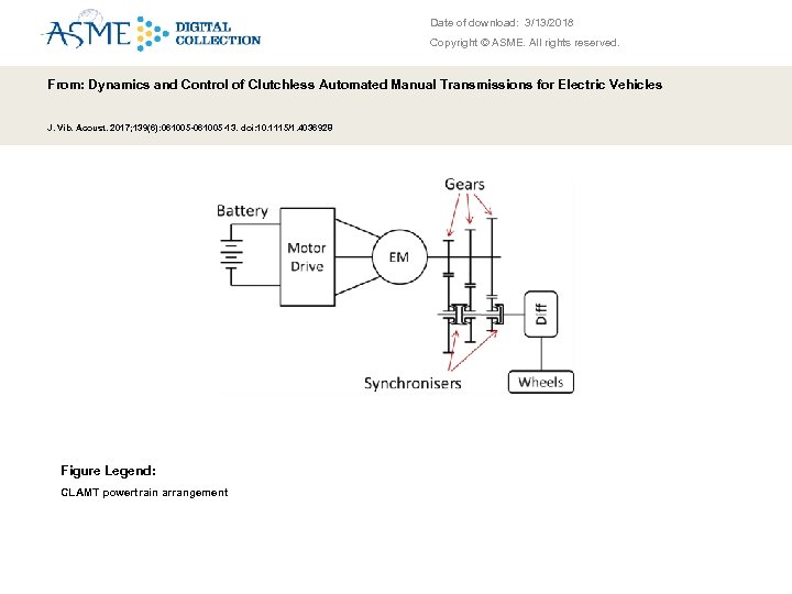 Date of download: 3/13/2018 Copyright © ASME. All rights reserved. From: Dynamics and Control