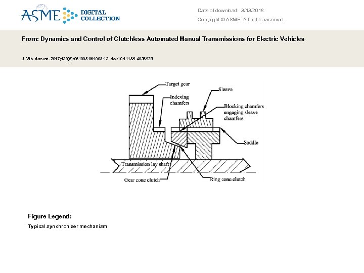 Date of download: 3/13/2018 Copyright © ASME. All rights reserved. From: Dynamics and Control