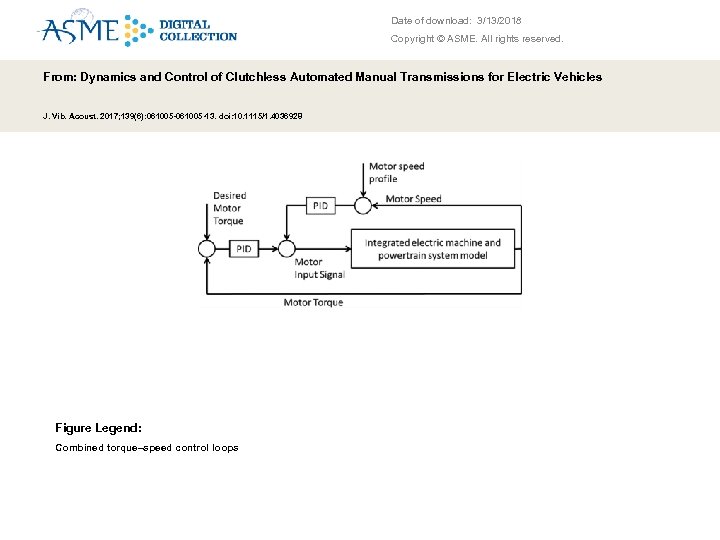 Date of download: 3/13/2018 Copyright © ASME. All rights reserved. From: Dynamics and Control