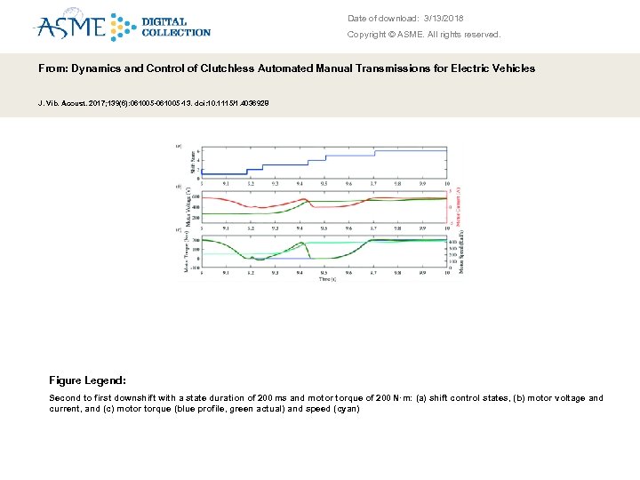 Date of download: 3/13/2018 Copyright © ASME. All rights reserved. From: Dynamics and Control