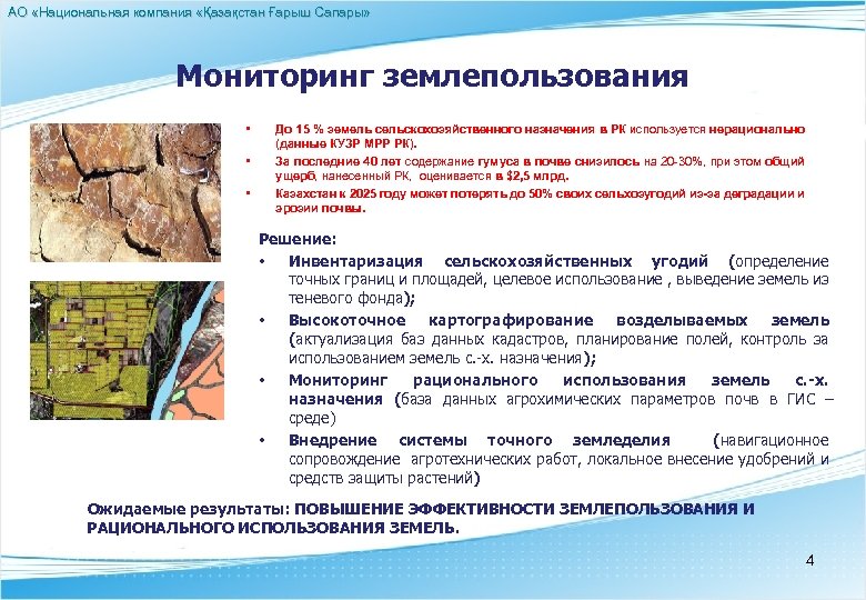 АО «Национальная компания «Қазақстан Ғарыш Сапары» Мониторинг землепользования • • • До 15 %