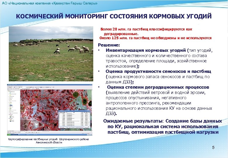 АО «Национальная компания «Қазақстан Ғарыш Сапары» КОСМИЧЕСКИЙ МОНИТОРИНГ СОСТОЯНИЯ КОРМОВЫХ УГОДИЙ Более 20 млн.