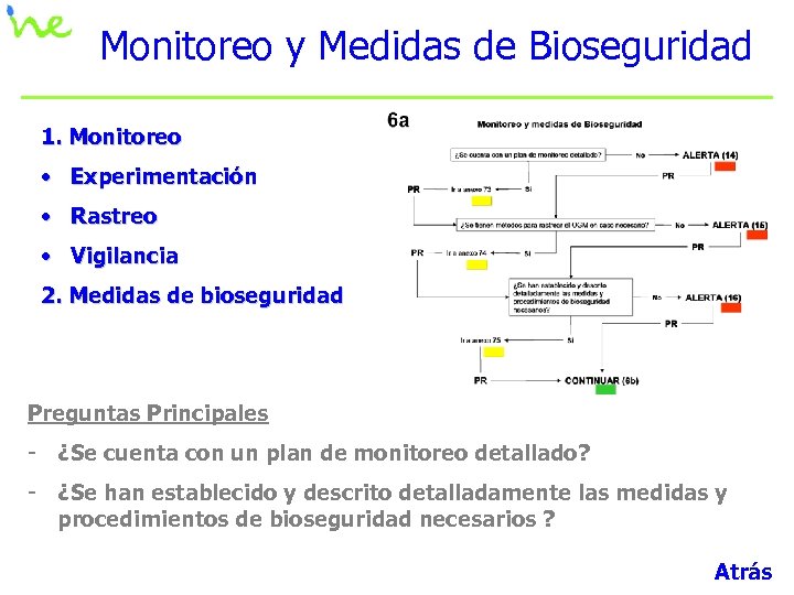 Monitoreo y Medidas de Bioseguridad 1. Monitoreo • Experimentación • Rastreo • Vigilancia 2.