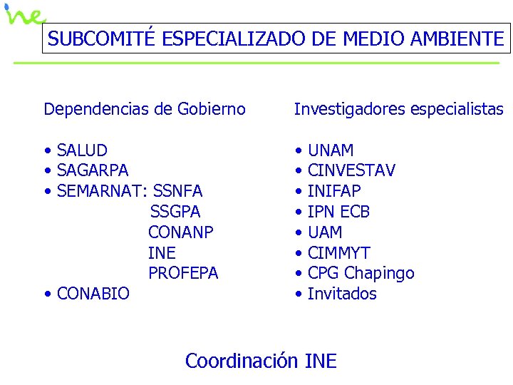 SUBCOMITÉ ESPECIALIZADO DE MEDIO AMBIENTE Dependencias de Gobierno Investigadores especialistas • SALUD • SAGARPA