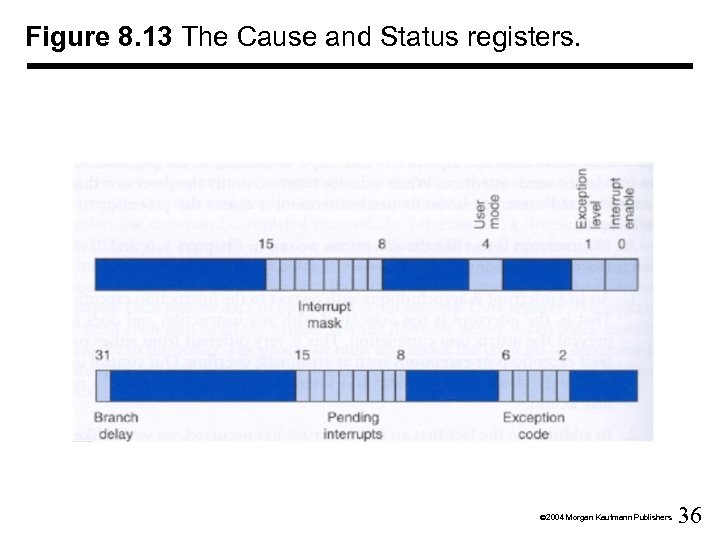 Figure 8. 13 The Cause and Status registers. Ó 2004 Morgan Kaufmann Publishers 36