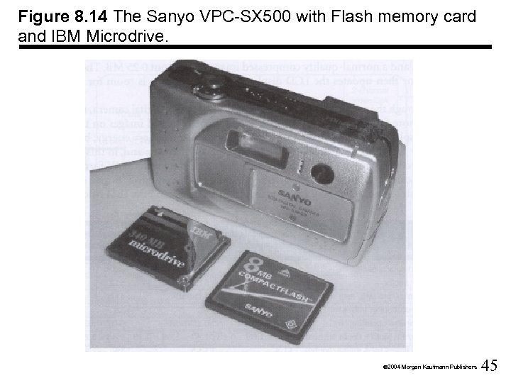 Figure 8. 14 The Sanyo VPC-SX 500 with Flash memory card and IBM Microdrive.