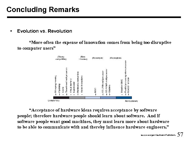 Concluding Remarks • Evolution vs. Revolution “More often the expense of innovation comes from