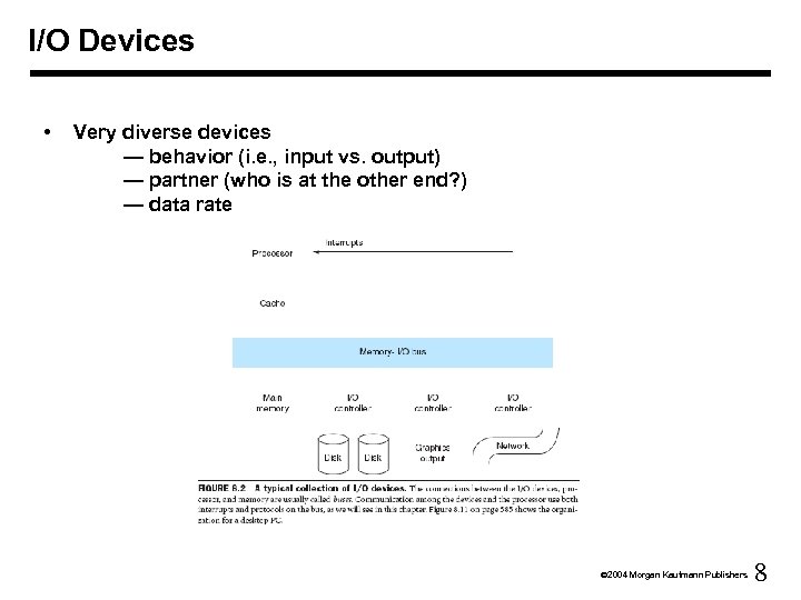 I/O Devices • Very diverse devices — behavior (i. e. , input vs. output)