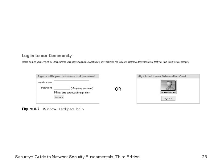 Security+ Guide to Network Security Fundamentals, Third Edition 25 