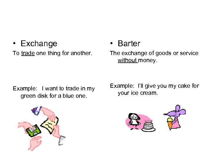  • Exchange • Barter To trade one thing for another. The exchange of
