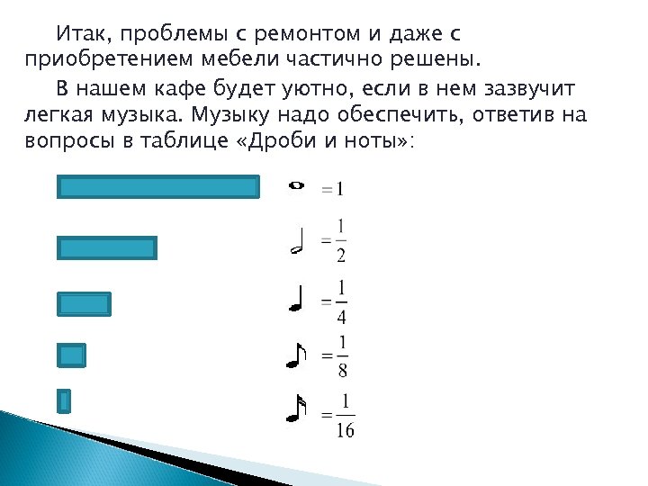 Итак проблемы. Ноты и дроби. Дроби и Ноты урок.