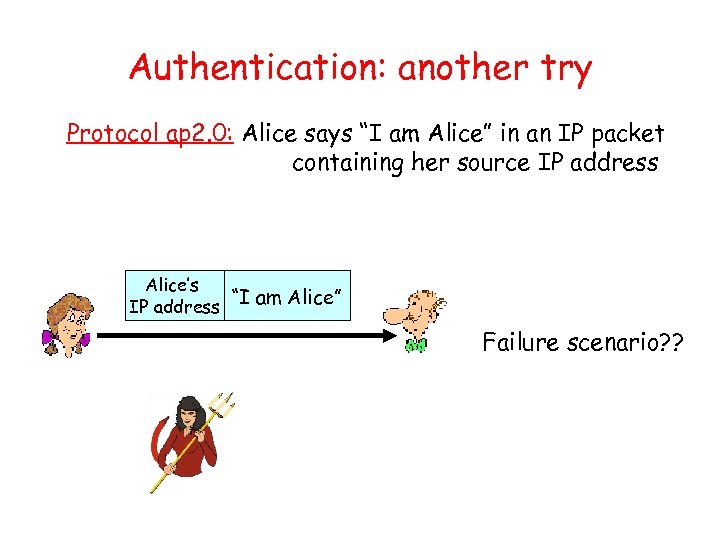 Authentication: another try Protocol ap 2. 0: Alice says “I am Alice” in an