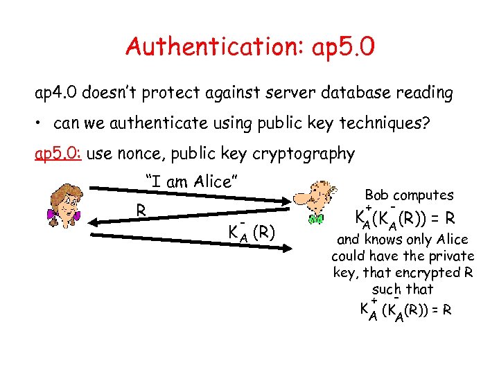 Authentication: ap 5. 0 ap 4. 0 doesn’t protect against server database reading •