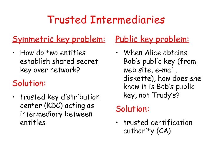 Trusted Intermediaries Symmetric key problem: Public key problem: • How do two entities establish