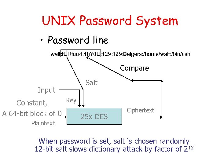 UNIX Password System • Password line walt: f. URfuu 4. 4 h. Y 0