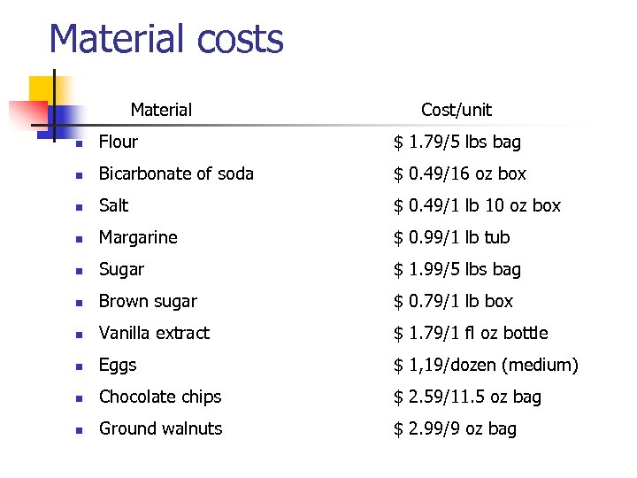 Material costs Material Cost/unit n Flour $ 1. 79/5 lbs bag n Bicarbonate of