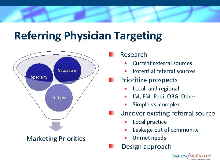 Referring Physician Targeting Research Geography Specialty • Current referral sources • Potential referral sources