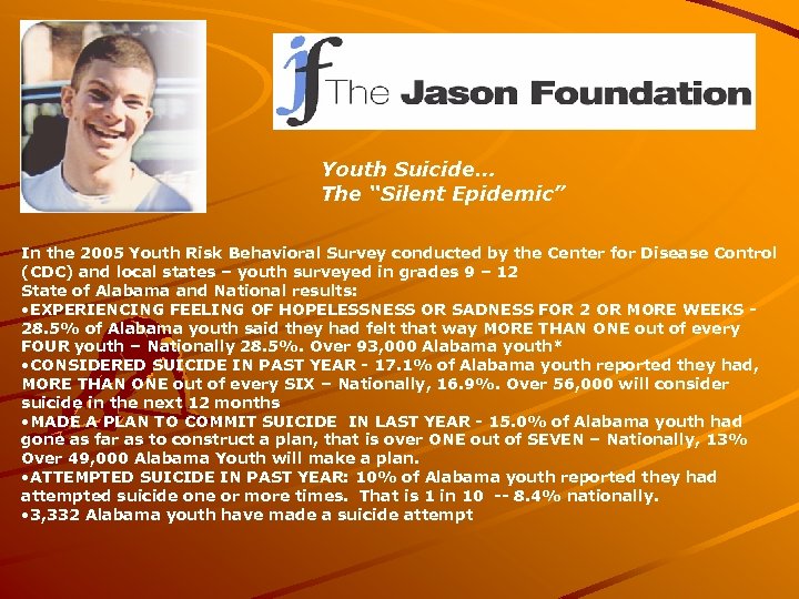 Youth Suicide… The “Silent Epidemic” In the 2005 Youth Risk Behavioral Survey conducted by