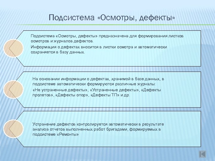 Подсистема «Осмотры, дефекты» предназначена для формирования листков осмотров и журналов дефектов. Информация о дефектах