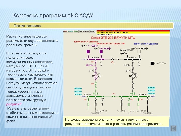 Схема выдачи мощности вэс