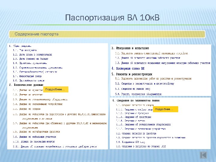 Паспортизация ВЛ 10 к. В Содержание паспорта Подробнее… 
