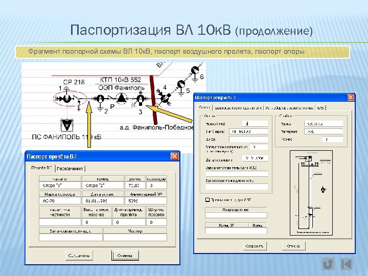 Паспорт на вл 10кв образец