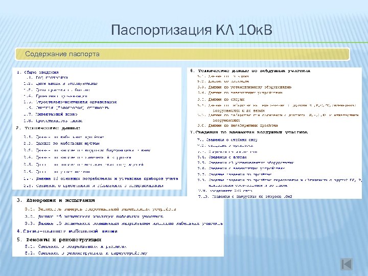 Паспортизация КЛ 10 к. В Содержание паспорта 