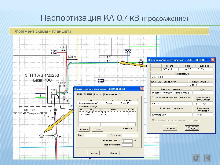 Паспортизация КЛ 0. 4 к. В (продолжение) Фрагмент схемы - планшета 