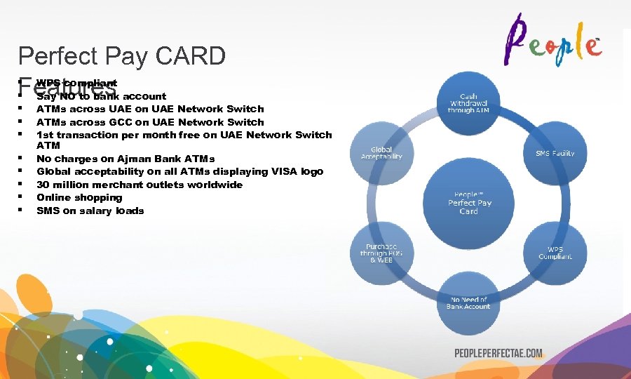 Perfect Pay CARD § Features § § § § § WPS compliant Say NO