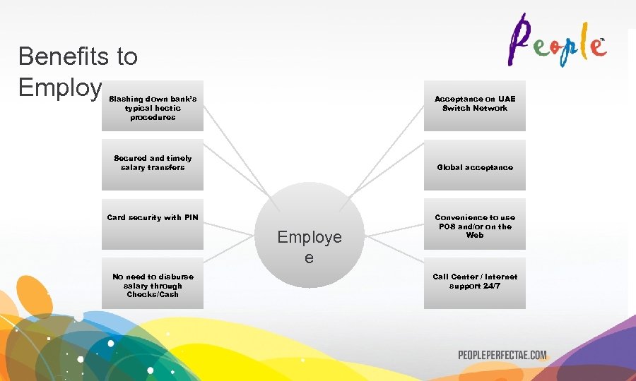 Benefits to Employee Slashing down bank’s typical hectic procedures Acceptance on UAE Switch Network